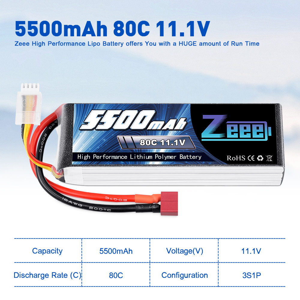 11.1V 80C 5500mAh soft pack